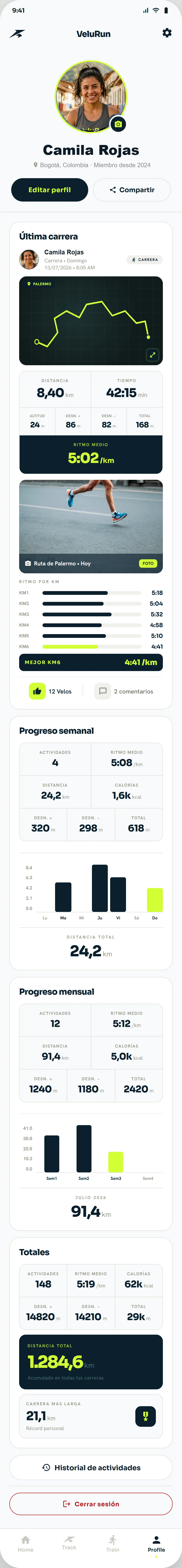 Perfil de usuario de VeluRun