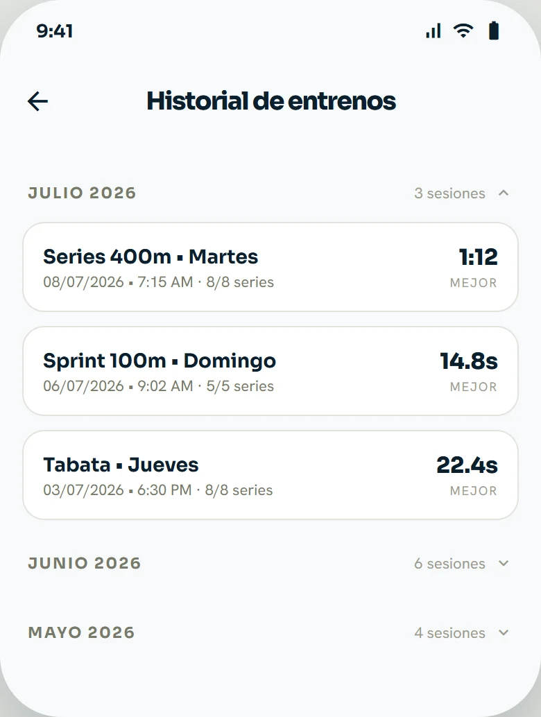 Historial de entrenos de VeluRun